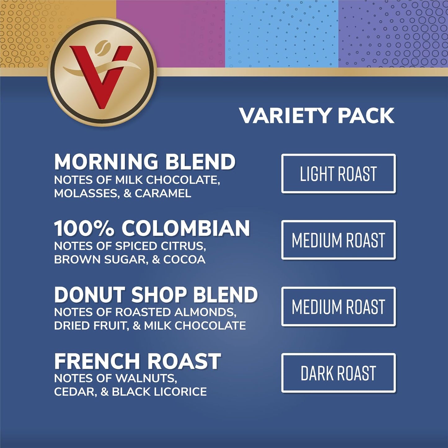 Coffee Variety Pack (Morning Blend, 100% Colombian, Donut Shop Blend, and French Roast), 42 Count, Single Serve Coffee Pods for Keurig